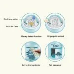 Intelligent Fingerprint ATM - Gift4u.pk