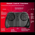 Remote Control Fighter Jet