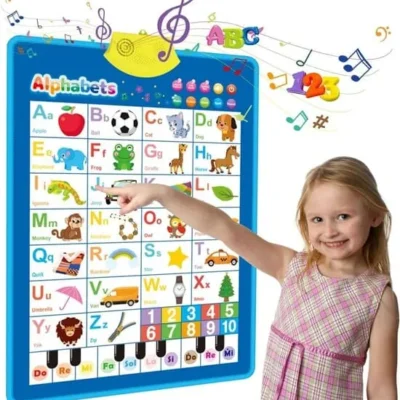 Interactive Educational and Piano Mat