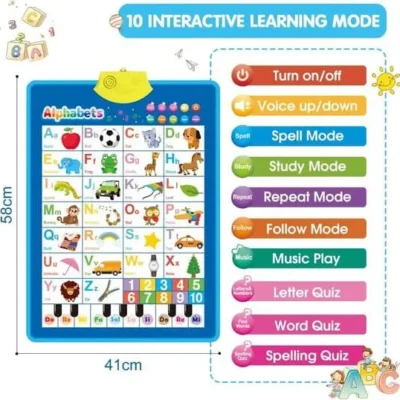Interactive Educational and Piano Mat