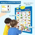 Interactive Educational and Piano Mat