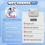 Digital Instant Printing Camera