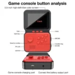 M3 SUP Video Gaming Console